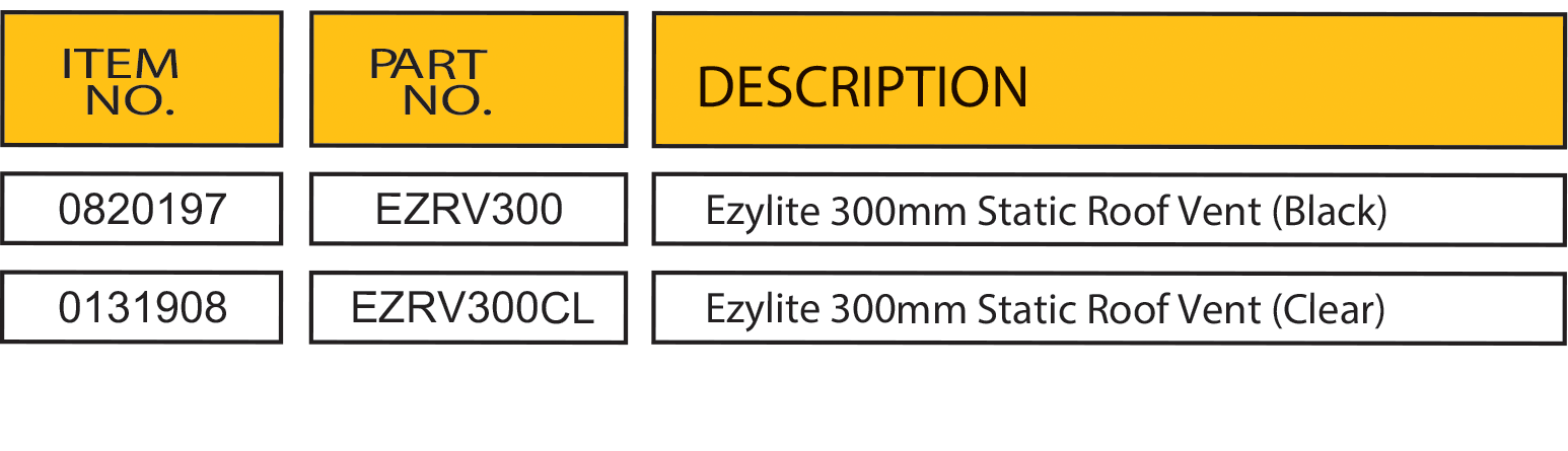 Static Vent Data